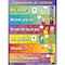 Poster Pals Spanish Essential Classroom Posters Set II PS38 - alternate 3